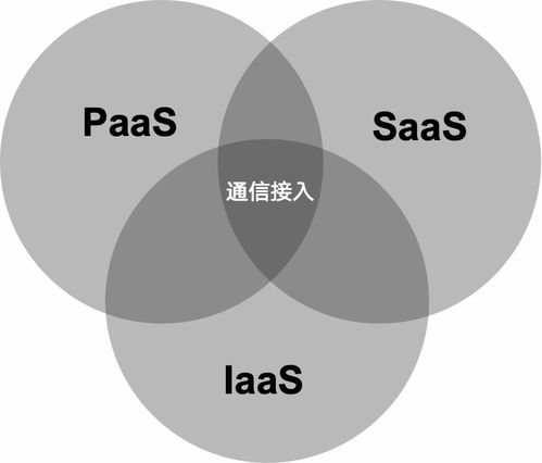網(wǎng)電感知交換機(jī)產(chǎn)品設(shè)計(jì)方案與競品分析